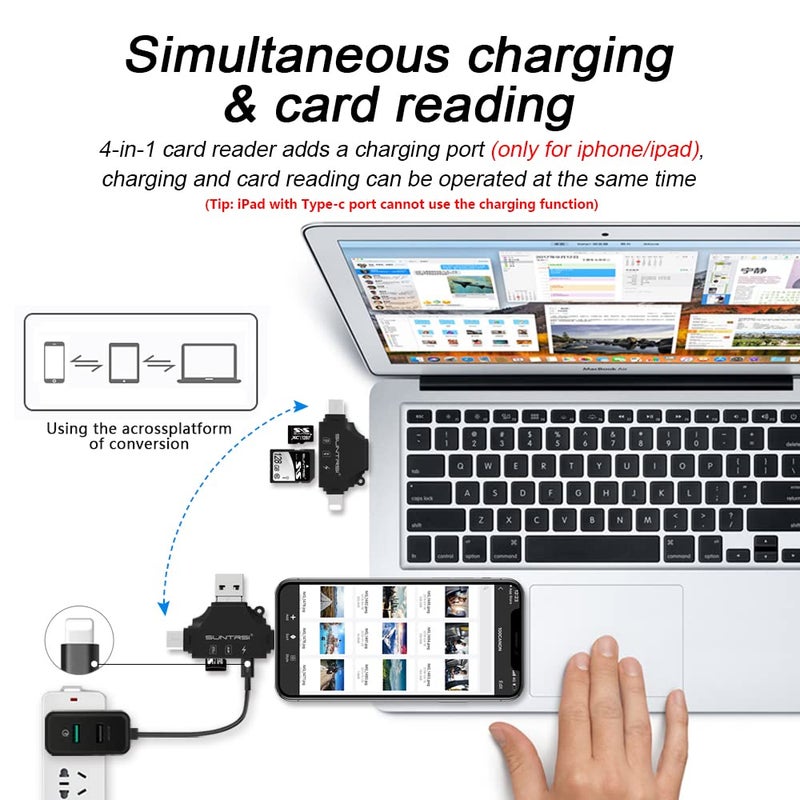 SUNTRSI 4 in 1 SD Card Reader for iPhone ipad Android Mac PC Camera,Micro SD Card Reader SD Card Adapter Portable Memory Card Reader Trail Camera Viewer for SD and TF Card - Image 5